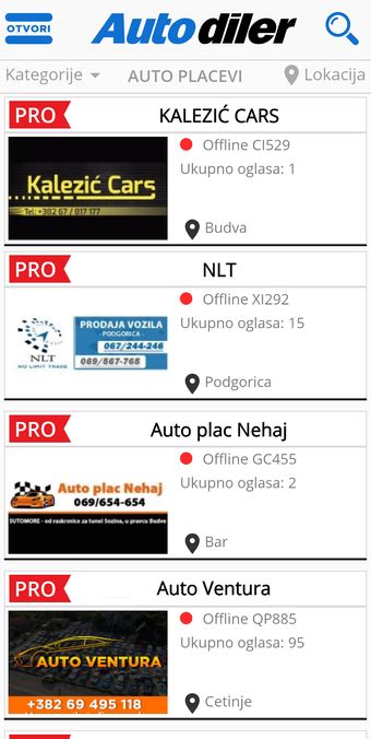 autodiler|autodiler srbija danas.